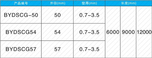 麻阳钳压式声测管现货规格尺寸